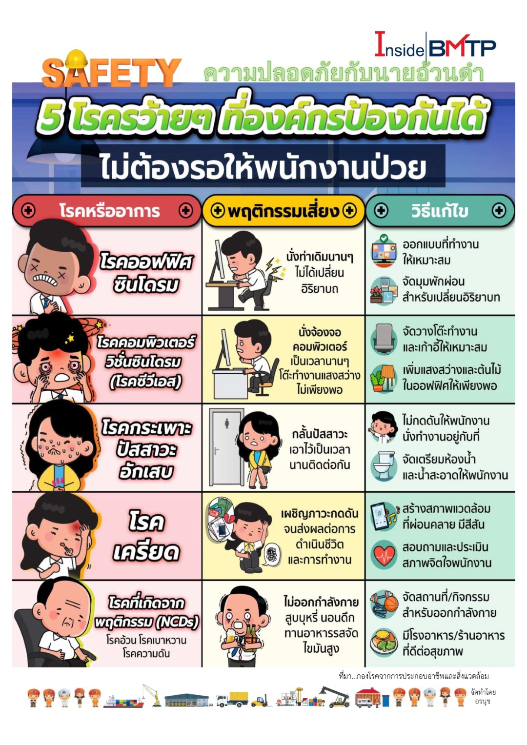 ความปลอดภัยกับนายอ้วนดำ new